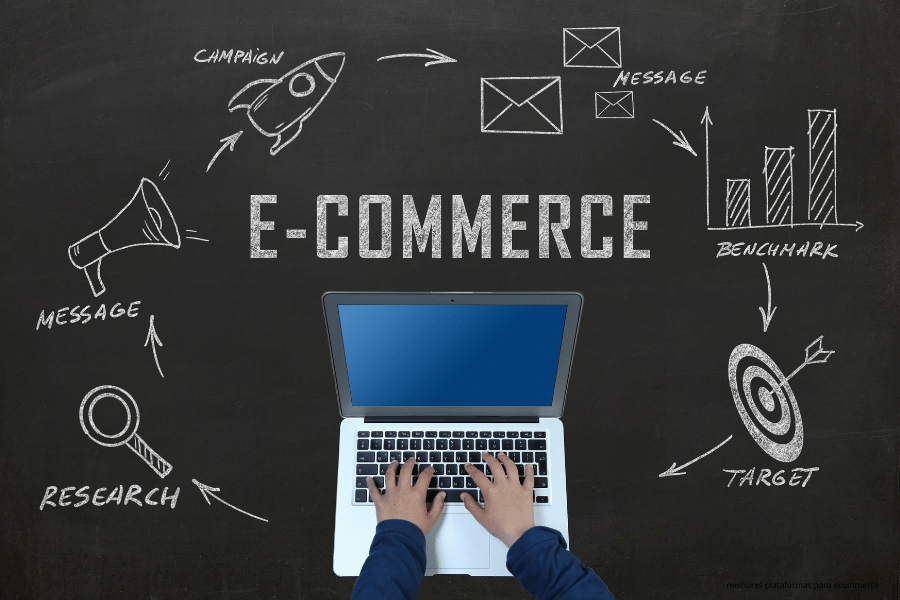 Descubra as Melhores Plataformas para E-commerce e Alavanque o seu Negócio Online